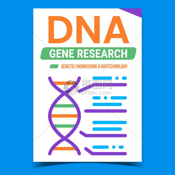 遗传工程和生物技术创意促进海报图片