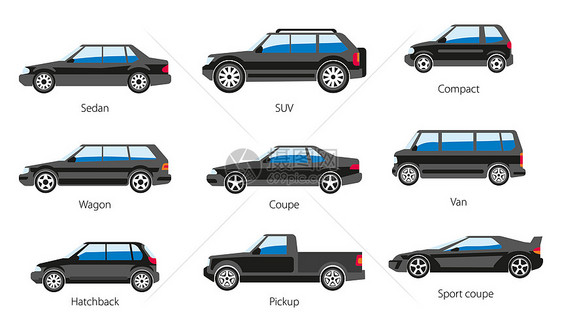 轿车和SUV紧凑车厢和马小便面包小船货体育运输模式名称和汽车容量种类辆型体形状和模型名称孤立图标图片