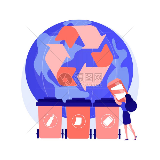 生态活动家对垃圾进行分类废物隔离可处置系统生态责任垃圾容器桶回收利用想法病媒孤立概念比喻说明废物分类病媒概念比喻图片