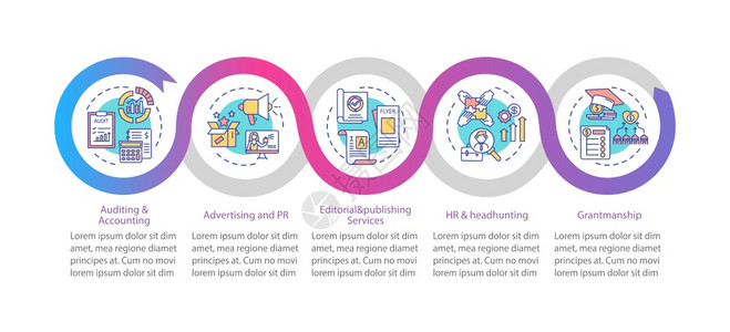 商业咨询服务矢量信息图模板广告赠款列报设计要素5个步骤的数据可视化流程图线标的工作流程布局商业咨询服务矢量信息模板图片