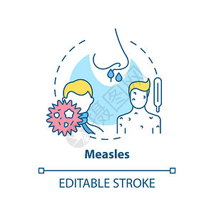 麻疹概念图标血管痛喉导致思想薄线插图高传染疾病发烧咳嗽流鼻矢量孤立的大纲RGB颜色绘图可编辑中风麻疹概念图标图片