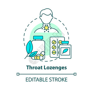 ThroatLozenges概念图标喉咙处理酸概念细线插图咳嗽抑制剂蜂蜜和menthol成分矢量孤立的大纲RGB颜色绘图可编辑中图片