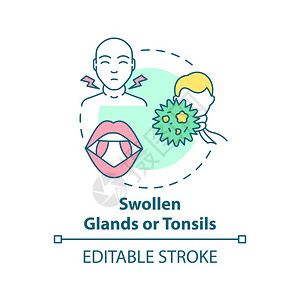 肿胀的腺和扁桃概念图标喉咙症状痛苦的概念细线插图痛苦的吞食疼咽牙状颈部矢量孤立的大纲RGB颜色绘图可编辑的中风肿胀腺和扁桃体概念图片