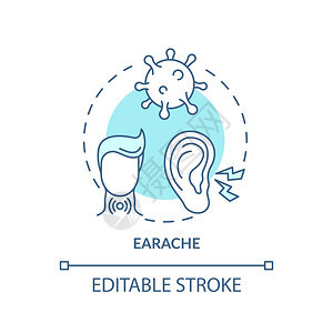 Earache概念图标喉咙复杂度低细线插图尖锐枯燥和燃烧的疼痛外部和中耳感染矢量孤立的大纲RGB颜色绘图可编辑的中风Earach图片