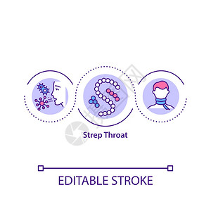 Strep喉咙概念图标危险细菌对健康有害治疗喉咙问题时使用薄线插图矢量孤立大纲RGB彩色绘图可编辑的中风喉咙概念图标图片