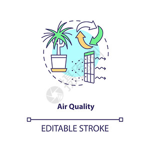 空气质量概念图标室内通风清洁环境护理空气循环生物学概念细线插图矢量孤立大纲RGB彩色绘图可编辑的中风图片