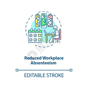 减少工作场所缺勤概念图标办公室舒适和方便高效工作空间生物学理念细线插图矢量孤立大纲RGB彩色绘图可编辑中风图片