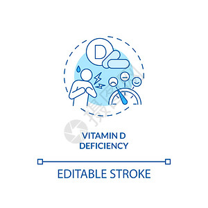 VitaminD缺乏维生素D概念图标SAD导致思想细线插图获得ricets风险骨痛和肌肉弱点矢量孤立的大纲RGB颜色绘图可编辑中图片