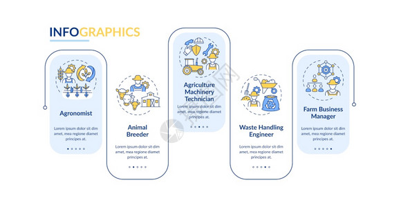 顶级农业职矢量信息图表模板农场企业经理演示设计要素5个步骤的数据可视化流程时间表图带有线标的工作流程布局顶级农业职矢量信息模板图片