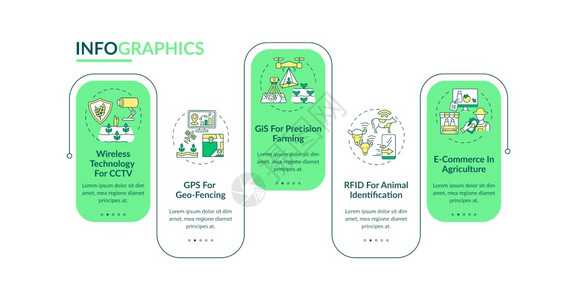 农业病媒信息模板技术全球定位系统演示设计要素5个步骤的数据可视化流程图线标的工作流程布局农业病媒信息模板图片