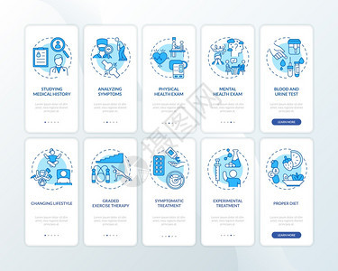 内装固定概念的移动应用程序页面屏幕上的慢疲劳综合症诊断ME处理行走5步的图形指示UI病媒模板配有RGB颜色插图内装固定疲劳综合症图片