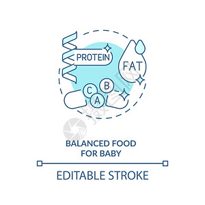 婴儿均衡食物概念图标母乳喂养福利许多维生素和矿物质喂养儿童的想法是细线插图矢量孤立大纲RGB彩色绘图可编辑中风婴儿平衡食物概念图图片