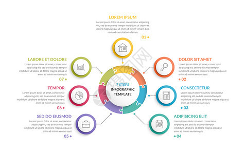 圆形信息模板圆形包含七个步骤或选项的圆形拼图进程创意商业信息图矢量eps10插图圆形信息7元素图片
