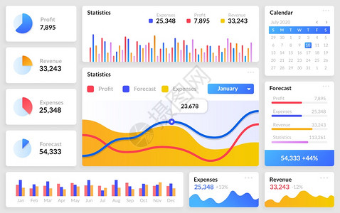 Dashboard模型带有信息图表的网站模板单独图表和界面按钮统计和分析信息可视化工具包多彩数据演示矢量平板集带有信息图或表和界图片