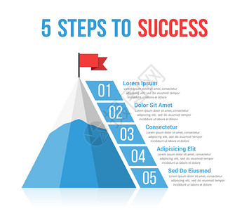 5成功信息地理领导或动机概念的步骤矢量eps10插图图片