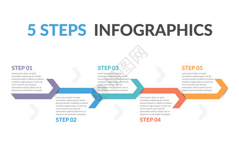 带有箭头五步的Infograph模板矢量eps10插图带有箭头的Infograph模板图片