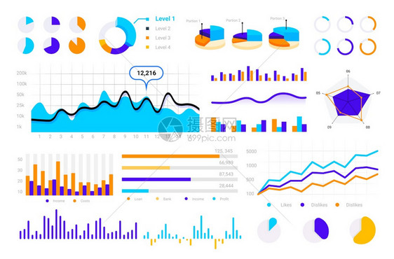 图表形条圆表比较财务业列报要素分析信息可视化工具包演示矢量集统计图表分析信息可视化工具包矢量集图片