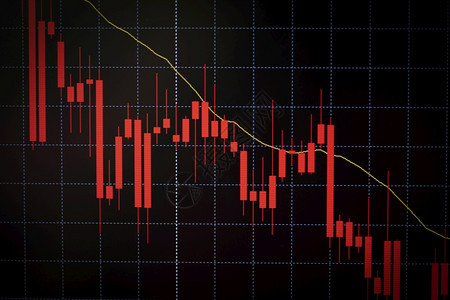 股票市场数字图表商业指数证券交易所分析投资金融显示危机股票崩溃增加收益和利润的金融影响或Forex图表图片