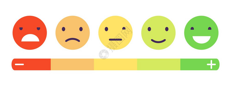反馈情绪比例表客户反馈矢量概念衡审查意见核准建议状况意见反馈应emoji正面比例图衡量审查意见核准建议状况背景图片