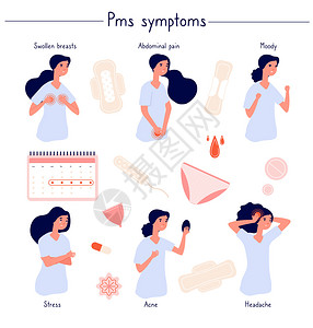 PMS症状女压力腹部疼痛膜炎和情绪女时期问题孤立的月经综合症内裤和床垫矢量疼痛的月经腹部医疗时期抑郁情绪PMS症状女压力腹腔和情背景图片