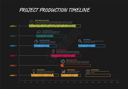 矢量项目时间表图手工绘制高强度项目任务进图在暗底背景时间隔内绘制手工作的深甘特项目生产时间表图图片