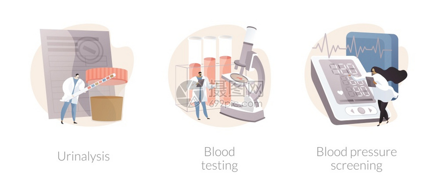 临床检查抽象概念矢量插图集尿解血液检测和压力筛查健康问题检测怀孕微生物实验室抽象比喻临床检查抽象概念矢量插图图片