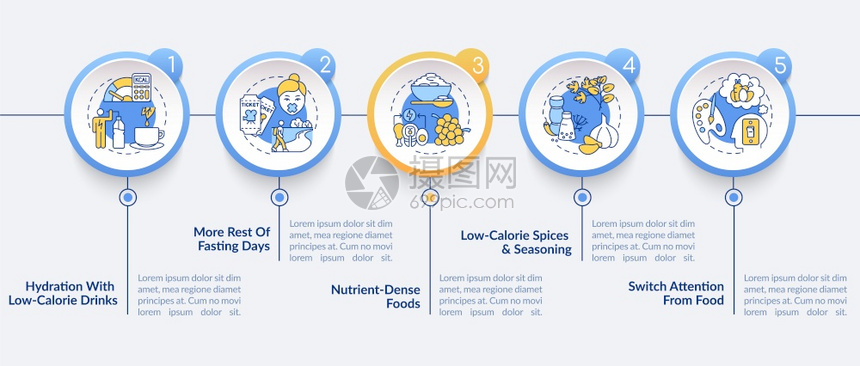 断续的快速战略矢量信息模板饮食展示设计元素5个步骤的数据可视化进程时间表图线标的工作流布局间断快速战略矢量信息模板图片