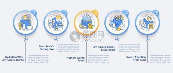 断续的快速战略矢量信息模板饮食展示设计元素5个步骤的数据可视化进程时间表图线标的工作流布局间断快速战略矢量信息模板图片