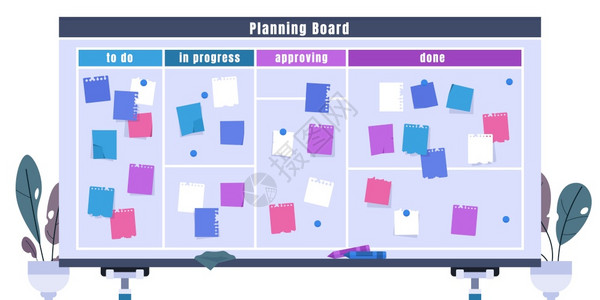 Kanban板贴标签的排程规划器挂贴标签的排程规划器卡通白板前视线分为跟踪任务进度的章节有效时间安排和管理矢量目标可视化白板前线图片