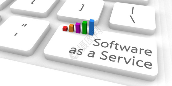 A软件作为一种服务快速和简易网站概念软件作为服务图片
