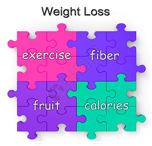体重损失图解纤维水果和卡路里图片
