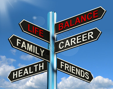 生命平衡路标显示家庭职业健康和朋友图片