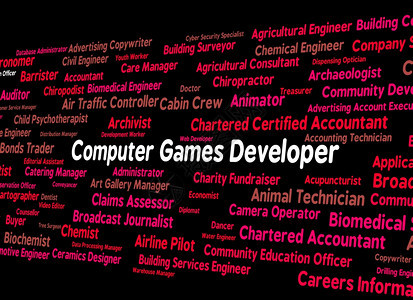 计算机游戏开发者玩时间和计算背景图片
