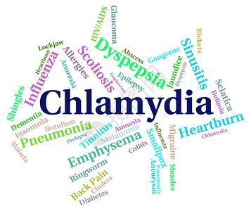 ChlamydiaWord意指传染疾病和健康不良图片