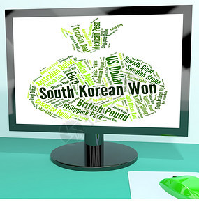 韩国元显示汇率和货币图片