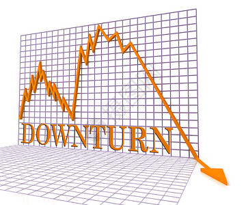 Downturn图形示负和亏损3D招标图片