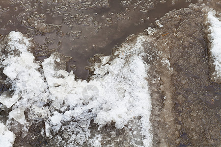 冰泉水春雪融的泉水背景