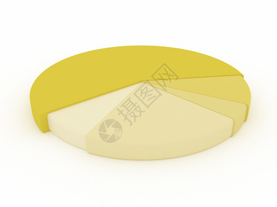 3D黄饼图表插背景图片
