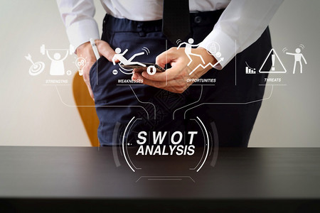 SWOT分析虚拟图其中含有公司的力量弱点威胁和机会图片