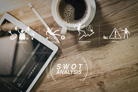 SWOT分析虚拟图带有公司的力量弱点威胁和机会图片