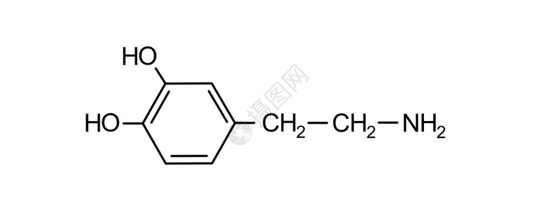 公式瘾涂料多巴胺化学共聚物科符号元素反应背景图片