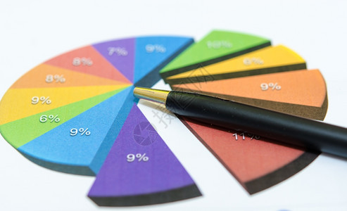 报告财务图表分析与笔会计金融图片