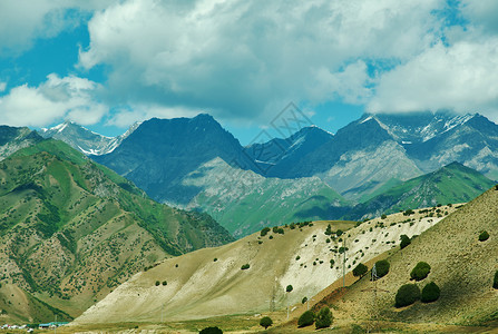 齐勒塔尔山户外中央TaldykPass3615米吉尔斯坦帕米公路山美景高的背景