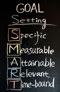 以黑板粉笔写成的目标设定SMARTSMART励志的空白色图片