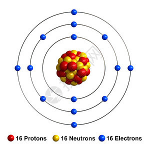 使成为作品原子结构的3d分离在白色背景之上的硫原子结构质代表红球中黄电蓝体图片