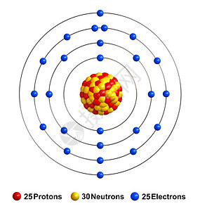 由白色背景上隔绝的锰原子结构3d成形质子以红球中为黄电蓝等形式出现公球体结构图片