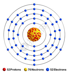 黄色的在白背景上分离的碲原子结构3d渲染质子表示为红色球体中子表示为黄色球体电子表示为蓝色球体超过象征图片