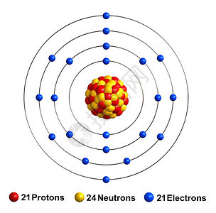 原子结构的3d分离于白色背景之上的扫描度原子结构成形质代表红球中黄电蓝色的教育体图片