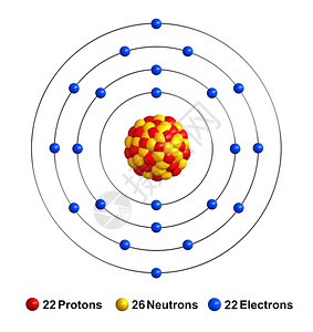 蓝色的在白背景上分离的钛原子结构3d渲染质子表示为红色球体中子表示为黄色球体电子表示为蓝色球体作品白的图片