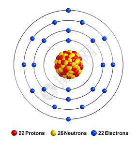 蓝色的在白背景上分离的钛原子结构3d渲染质子表示为红色球体中子表示为黄色球体电子表示为蓝色球体作品白的图片